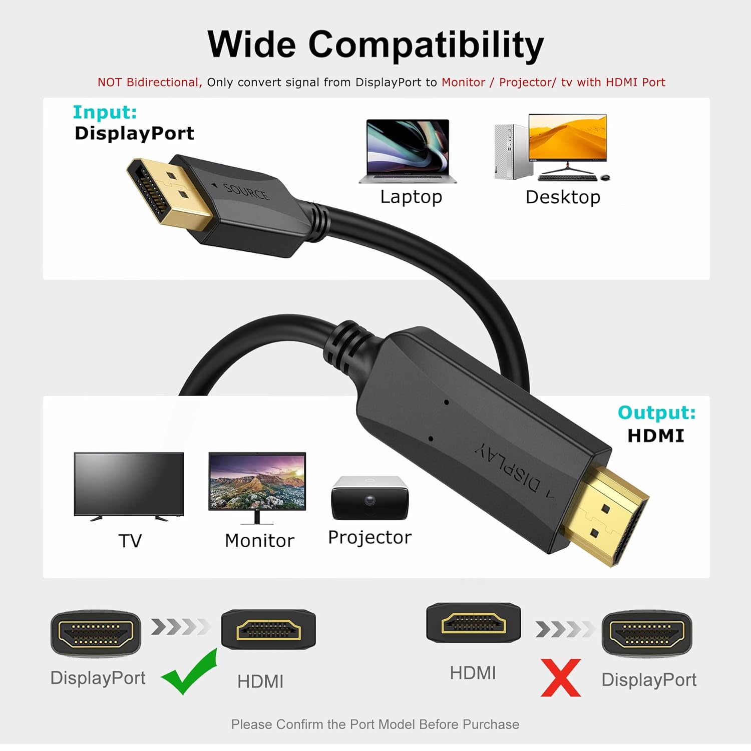 UUGHWW-4K DisplayPort to HDMI Cable 10 Feet, 2-Pack DP (Display Port ...