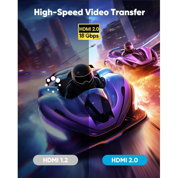 4K HDMI Cable 75ft, High Speed Hdmi Cables (HDMI2.0,18Gbps