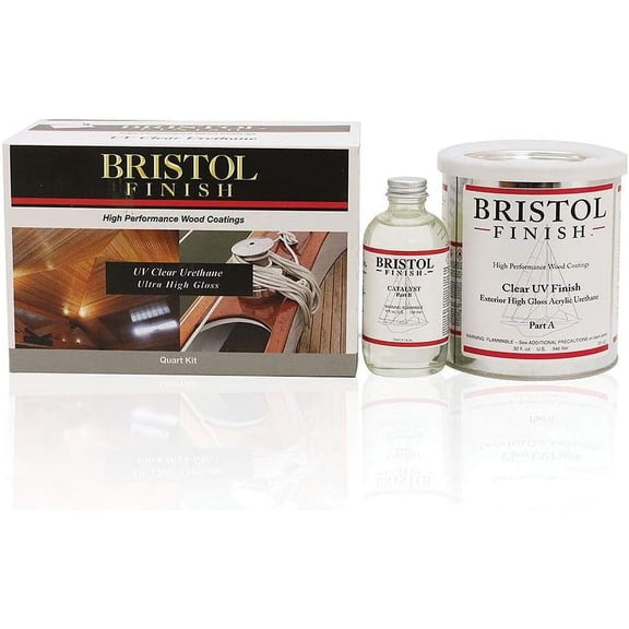UV Clear Urethane Kit (Ultra High Gloss) - 32oz.