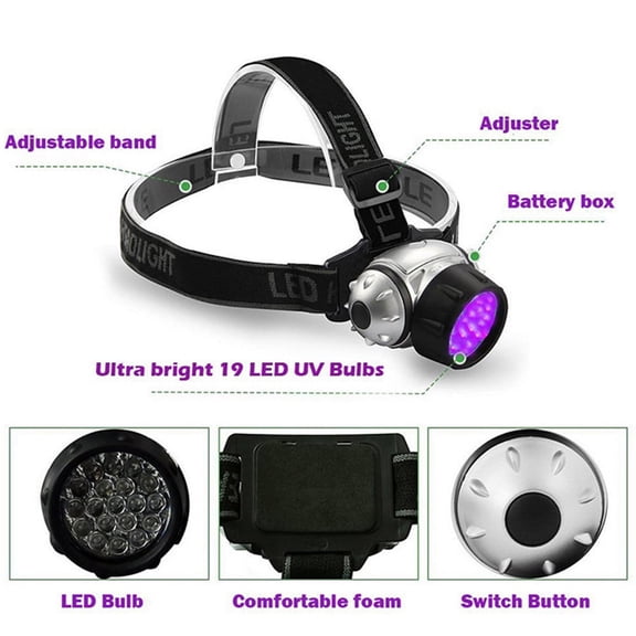 UV Headlamp Rechargeable, With Light LED Blacklight Headlight Ultraviolet Head Torch Zoomable For Night Fishing, Scorpions Hunting, Auto Oil And HVAC Leaks