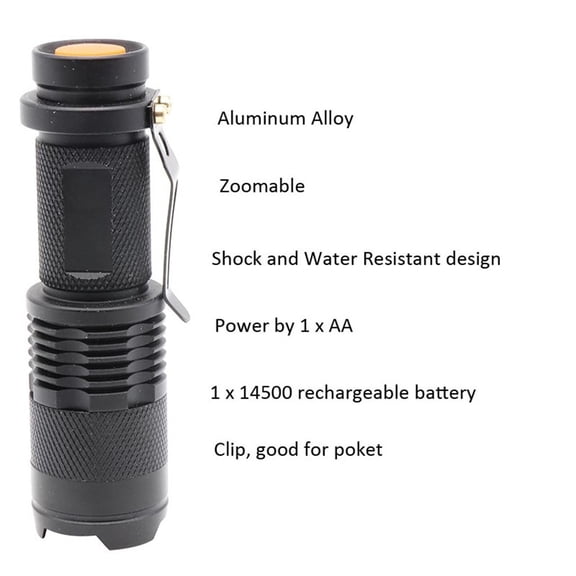 UV Light Flashlight,365nm and 395nm Zoomable Ultraviolet Light for Glue Curing,Urine Stain Detection,Anti-counterfeiting,and More-Compact Handheld Ultraviolet Lamp