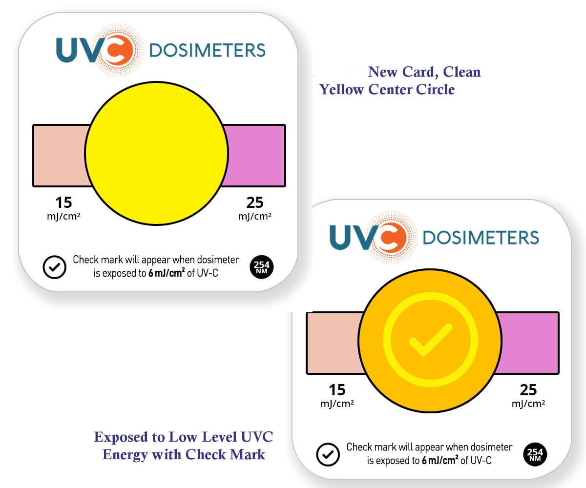 Uvc dosimeter 2024 card price