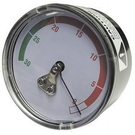 UVIEW Gauge for 550000 and 590000