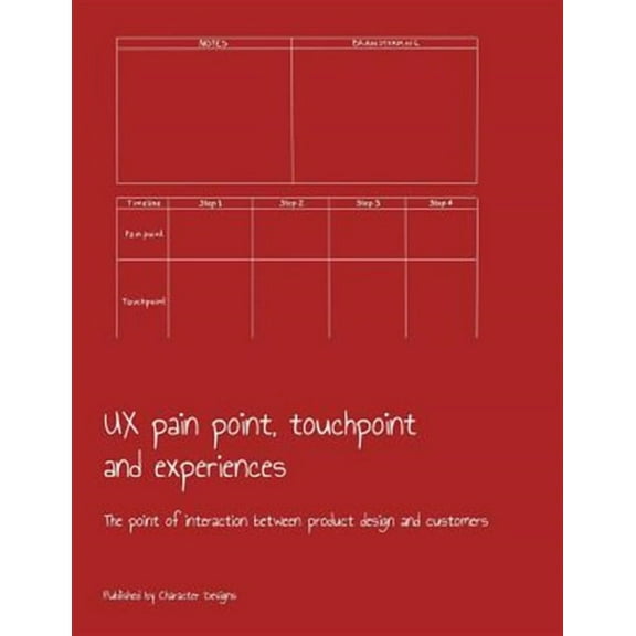 UX pain point, touchpoint and experiences: The point of interaction between product design and customers