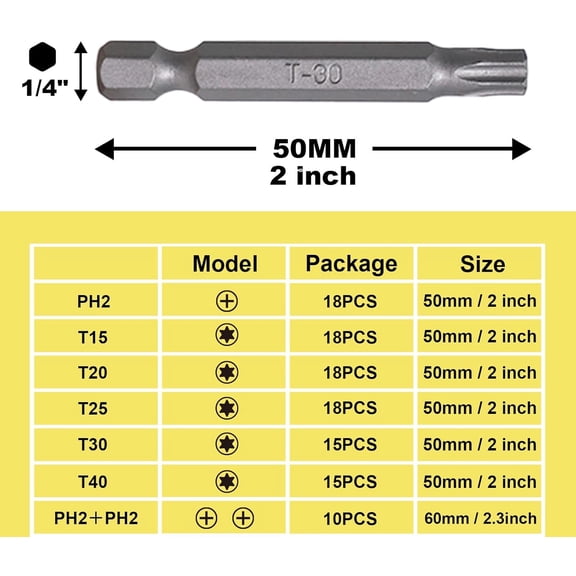 UYGDUY-15 PCS T30 Torx Bit Set, 2-Inch Star Impact Driver Bit Set, S2 Steel High Torque Magnetic Star Bits, 1/4" Hex Shank Torx Screwdriver Bits for Engine Repair & Construction