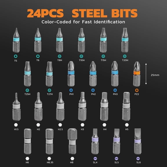 UYGDUY-24 in 1 Magnetic Ratcheting Screwdriver Set with Pivot T-Handle, Precision S2 Steel Bits Kit, Multi-Functional Professional Repair Tool for Furniture Assembly, PC Building and Tight Spaces