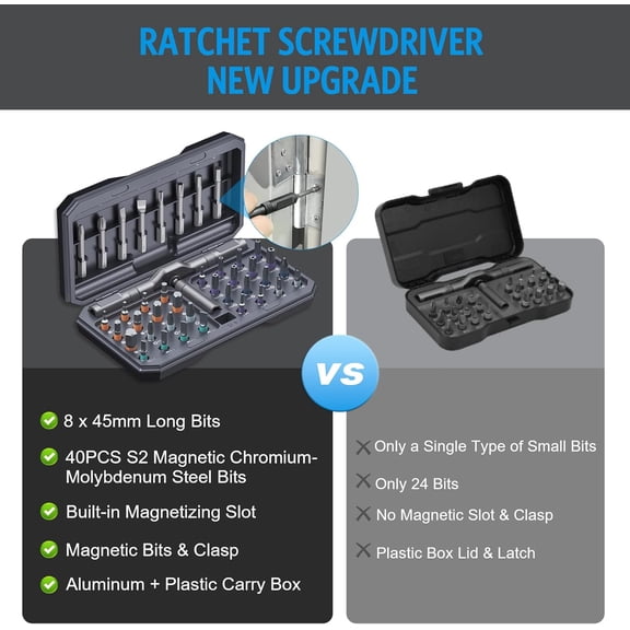 UYGDUY-42 in 1 Ratchet Screwdriver Set, Magnetic Screwdriver Set with 40 PCS Multi Bit, DIY Repair Tool Kit with Ratchet T Handle, Screw Driver Set Kit for Tools,Bicycle,Electronic Repair