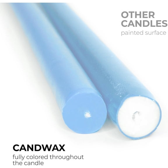 UYGDUY-8 inch Light Blue Taper Candles Set of 4 - Unscented Smokeless Dripless Tapers for Dinner Table, Home Decor, Easter Decor, Party, Wedding and Ordinary Dinners - Spring Candles