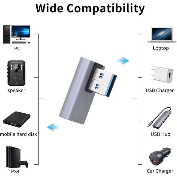 UYGDUY-90 Degree USB 3.1 Adapter Left Bend USB A Male to Female Coupler 10Gbps USB 3.1 Data Transfer Converter Connector for Power Bank Tablet Computer 2Pcs