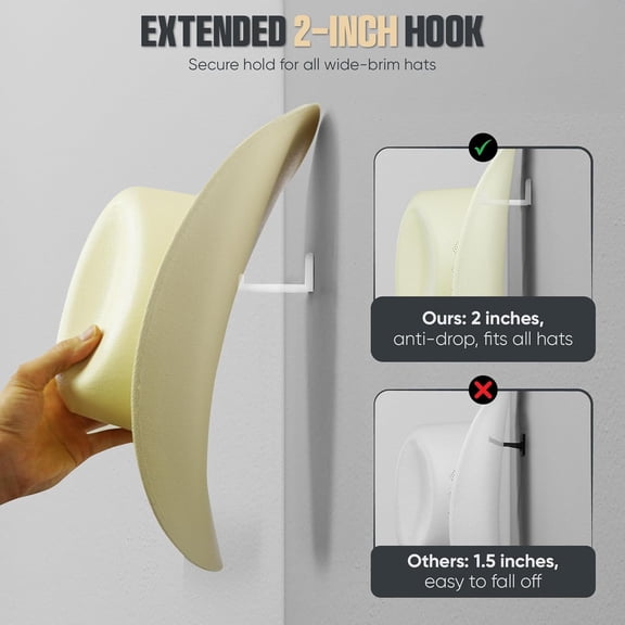 UYGDUY-Adhesive Hat Hooks for Wall (6-Pack) - Cowboy Hat Rack, Wide Brim Hat Organizer, Strong Hold Hat Hangers for Wall - Clear