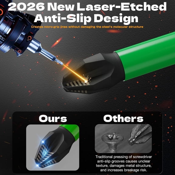 UYGDUY-Anti Slip Phillips Bits #2-2 Inch, 2026 New Laser-Etched Anti-Slip, S2 Steel Magnetic PH2 Impact Bit, 1/4" Hex Drive, For Carpentry and Heavy-Duty Repairs | 5 Pack
