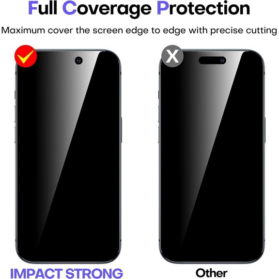 UYGDUY-Anti-Spy Privacy Screen Protector for iPhone 15 Pro Max (6.7-Inch), 9H Tempered Glass, Shatter-Resistant, Anti-Scratch, Easy Install Kit, Case Friendly, 2-Pack