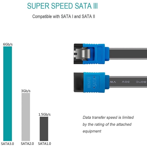 UYGDUY-Benfei SATA Cable III, 12 Pack SATA Cable III 6Gbps Straight HDD SDD Data Cable with Locking Latch 18 Inch for SATA HDD, SSD, CD Driver, CD Writer