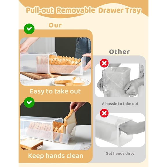UYGDUY-Bread Containers Storage Airtight Loaf - Bread Dispenser Plastic Box with Sealed Lid and Tray Drawer, Homemade Sliced Toast Keeper Air Tight for Kitchen Fridge