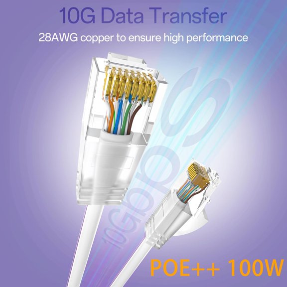 UYGDUY-Cat6a Patch Cables 2ft (10 Pack) Slim, Cat6 Ethernet Patch Cable Pure Copper, Flexible Cat 6 Patch Cable 550MHZ 10G, Space-Saving Cat 6A Network Cables for Patch Panel, White