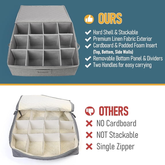 UYGDUY-Cup and Mug Storage Container, Hard Shell, China Coffee Mug Storage Box for Moving, with Dividers & Handles, Holds 12 Tea Cups, Grey