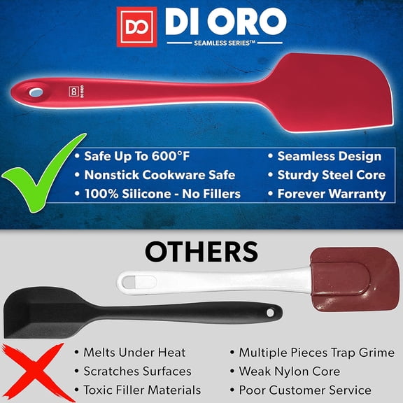 UYGDUY-DI ORO - Large Silicone Spatula - 600F Heat-Resistant Spatula - Seamless Design - Pro-Grade Non-Stick Silicone Rubber with Reinforced Stainless Steel S-Core Technology (RED)