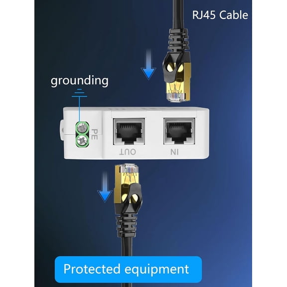 UYGDUY-Ethernet Surge Protector Gigabit PoE DIN Rail RJ45 Network Surge Protector LAN Network CAT5/CAT6 Thunder Arrestor for Surveillance Systems 5V / PoE 48V (36mm DIN-Rail mounting)