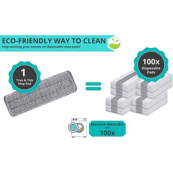 UYGDUY-, Extra Thick Microfiber Mop Pad Pack Refill for SPRAY-250 Spray Mop SPRAY-360 Spray Mop Kit SWEEP-180 Sweeper Mop, Fits Other Mops, Machine Washable up to 100x, 15.5 x 5 inch (3-Pack)