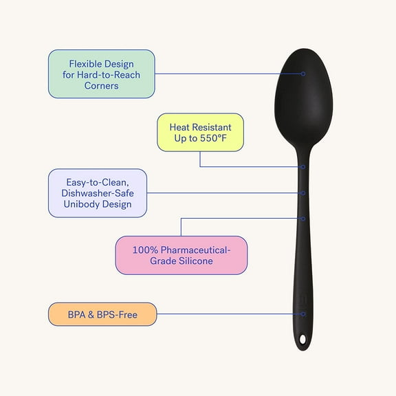 UYGDUY-: Get It Right Silicone Spoon - Non-Stick Heat Resistant Silicone Kitchen Spoon for Mixing, Serving, Cooking, and More - 13 Inch, Navy