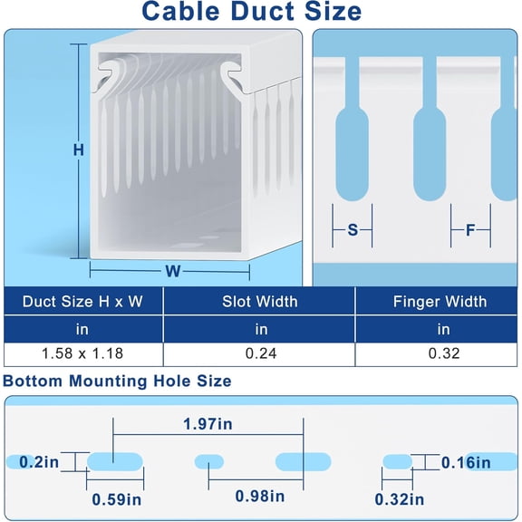 UYGDUY-H1.6in W1.2in Professional Server Rack Cable Management Raceway, 99in (6 x L16.5in) Cable Raceway Kit, Electrically Safe PVC Open Slot Wire Raceway for Under Desk/Computer/Network Cords, White