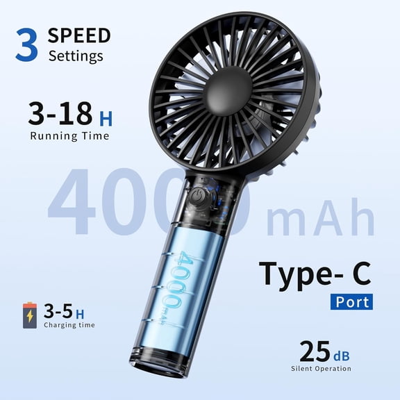 UYGDUY-Handheld Fan, USB Rechargeable Mini Portable Fan with Base, 10H Battery, Strong Wind, Small & Powerful, Cute Design for Travel, Makeup, Girls Women Summer Gift (Greyblack)
