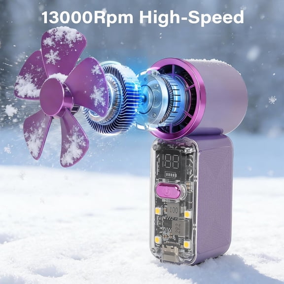 UYGDUY-Handheld Portable Turbo Fan with Lights, Cyberpunk Mini Fan with LED Display &5 Speeds,USB C Rechargeable Small Pocket Fan for Concert/Camping/Travel/Outdoor Gift for Women Girl