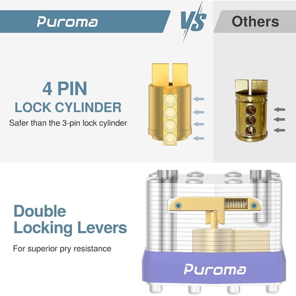 UYGDUY-Lock 2 Pack Padlocks, 1-1/2 Long Shackle Heavy-Duty Locks with 4 Keys, 40mm Hardened Steel Keyed Alike Padlocks for Sheds, Gates, Fences, Toolbox, Outdoor and Indoor UseSilver