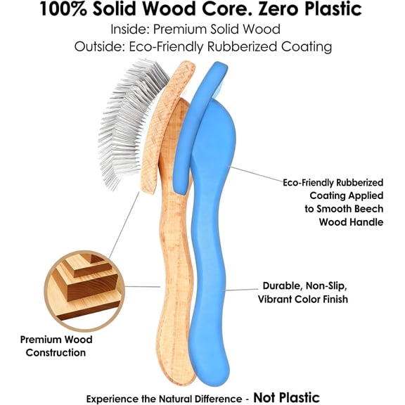 UYGDUY-Lrage Slicker Brush for Dogs - Professional Wooden Dog Brush Grooming Tools for Doodles, Goldendoodles,Bernedoodles and Labradoodles with Poodle Comb to Wavy & Curly Hair, Blue