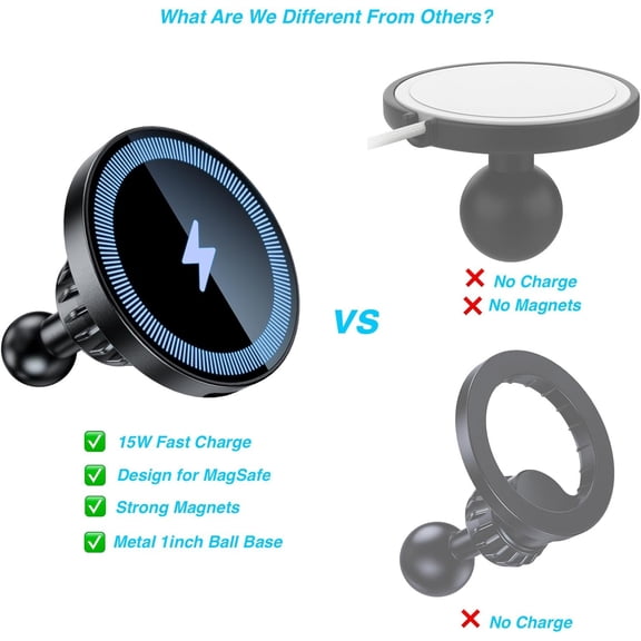 UYGDUY-Magnetic Wireless Charging Phone Holder with 1 Ball for MagSafe, [Heavy-Duty] 1 inch Ball Mount for MagSafe Charger Compatible with RAM Mounts Double Socket Arm