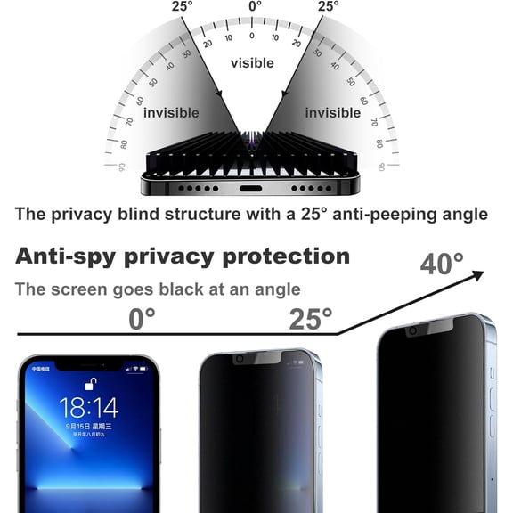 UYGDUY-Matte Privacy Screen Protector for iPhone 14/iPhone 13Pro /13 Screen Protector Privacy Glass Anti-Glare,Anti-Spy Tempered Glass Film,Smooth and Responsive Touch Anti-Scratch