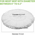 thumbnail image 1 of UYGDUY-Mop Head for Hurricane Spin Mop Microfiber Mop Head Refills Round Mop Pads 3 Pack, 1 of 4
