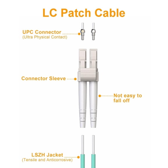 UYGDUY-Multimode LC to LC Fiber Optic Patch Cable, OM3 Patch Cable 10G MM Duplex Fiber Jumper Optical 50/125m LSZH - 4m(13FT) 1 Pack