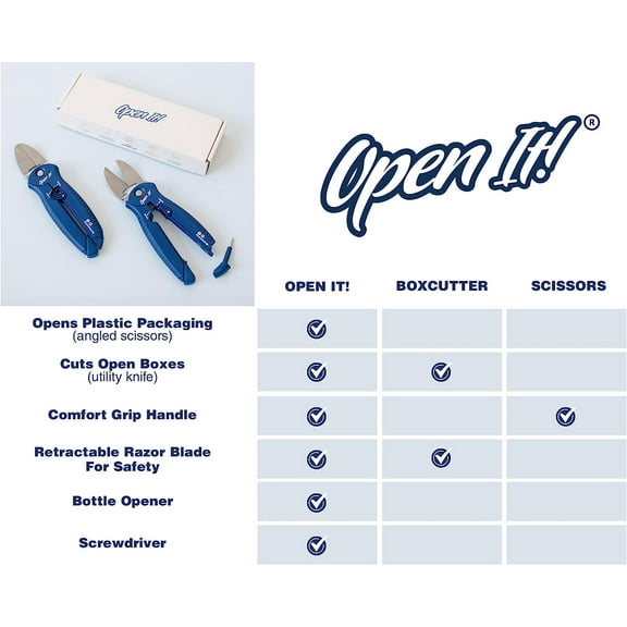 UYGDUY-Open It! 4-in-1 Box Cutter & Package Opener Tool  Heavy Duty Scissors, Retractable Blade & Screwdriver  All-in-One Household Tool for Boxes & Plastic Packaging, Blue