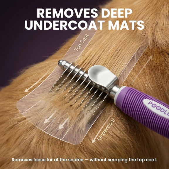 UYGDUY-Poodle Dematting Fur Rake Comb Brush for Dogs and Cats - Long 2.5" Steel Safety Blades Metal Comb for Detangling Matted or Knotted Undercoat Hair