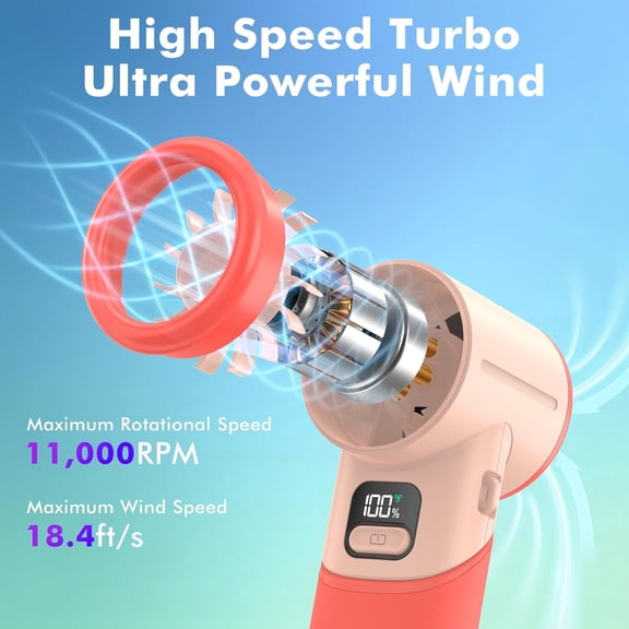 UYGDUY-Portable Handheld Turbo Fan5 Speed Foldable Hand FansMax 20 Hours RuntimeRechargeable Mini Pocket Cooling Fan for Travel, Outdoor Activities, Gifts for Women