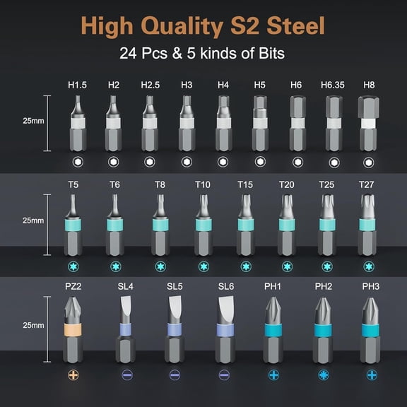 UYGDUY-Ratchet Magetic Screwdriver Set: S2 Steel Precision Screwdriver Set - Removable Self Assembly Screwdriver Kit for Furniture Assembly and Repair - Gift for DIYer