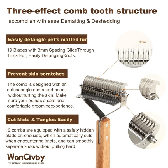 UYGDUY-Undercoat Rake Pet Brush with Square Handle, Premium Dematting Comb & Cat Dog Shedding Tool, Efficient Grooming Brush for Detangling Mats & Loose Fur, Ideal for Large Medium Small Dogs and Cat