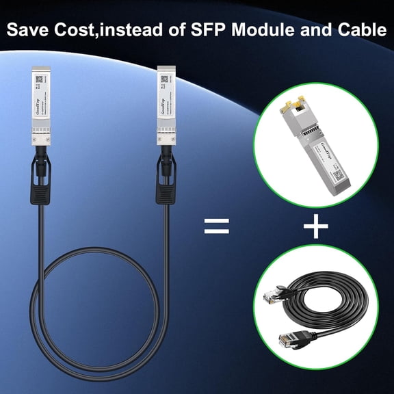 UYUIOIF-10G SFP+ Twinax Cable, Direct Attach Copper(DAC) Passive Cable, 1M(3.3ft),Compatible with Cisco,Mikrotik, Intel, Fortinet, Netgear, D-Link, Supermicro, TP-Link