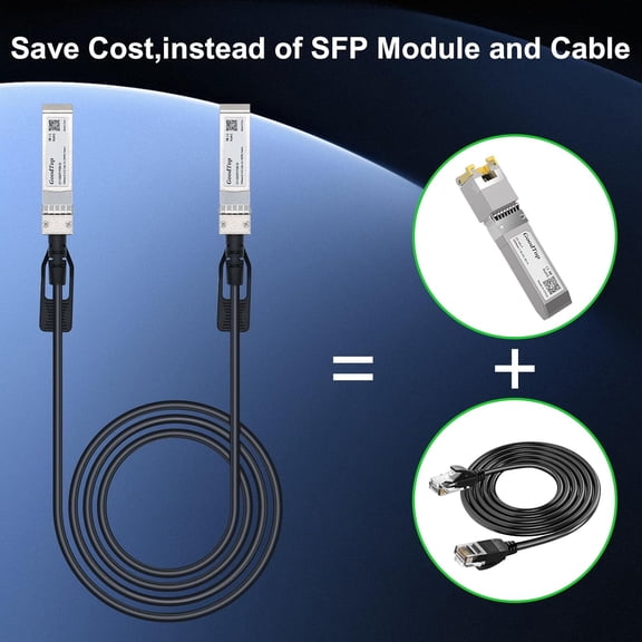 UYUIOIF-10G SFP+ Twinax Cable, Direct Attach Copper(DAC) Passive Cable, 2m (6.56ft),Compatible with Cisco,Mikrotik, Intel, Fortinet, Netgear, D-Link, Supermicro, TP-Link
