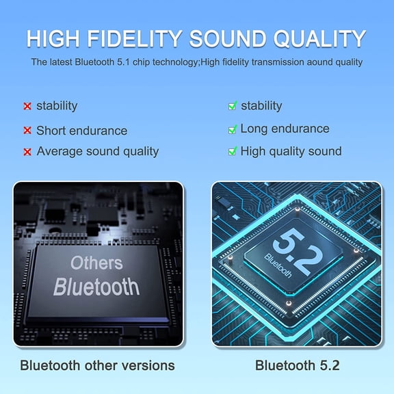 UYUIOIF-Bluetooth Headset for Work 500Hrs Standby Time with Charging Case 270 Degrees Rotatable Microphone with LED for Truck Driver Bussiness and Travel