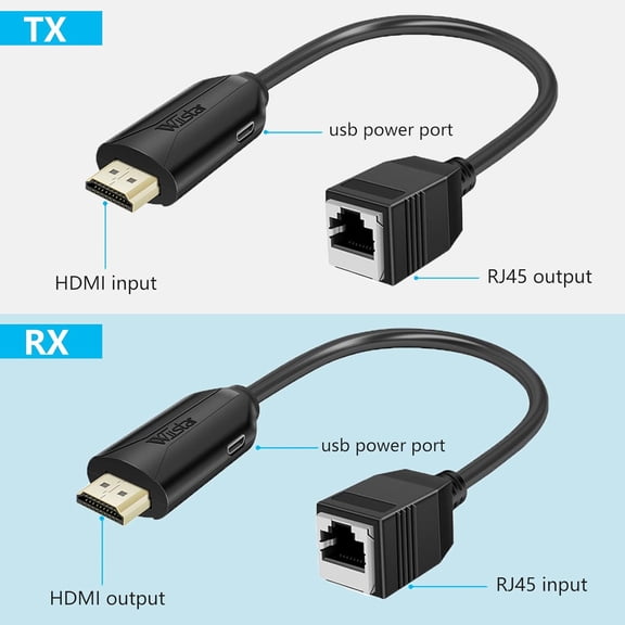 UYUIOIF-HDMI Extender Over Cat5e/6 HDMI to RJ45 Extender Ethernet Network Converter Cable Repeater 1080P up to 60m HD MI Transmitter and Receiver for HDTV STB