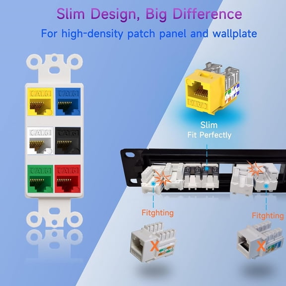 UYUIOIF-Keystone Jack Cat6 Slim 25 Pack, Cat6 Keystone Jacks 90 Degree, RJ45 Keystone Jack Punch Down Yellow, Cat Jack compatiable for Network WallPlate or Patch Panels