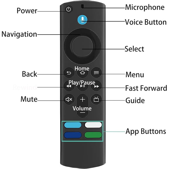 UYUIOIF-L5B83G 3rd Gen Voice-Activated Remote Control - Compatible with Smart TV Stick (2nd Gen, 3rd Gen, Lite, 4K), TV Cube (1st & 2nd Gen) - Package Includes 2 Units