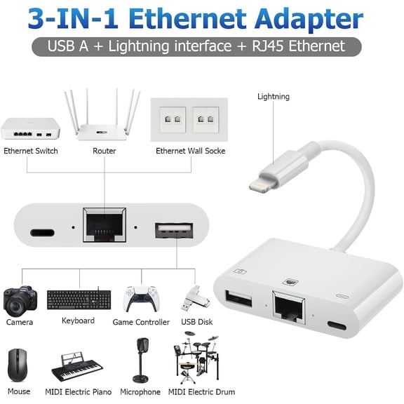 UYUIOIF-Lightning to RJ45 Ethernet Adapter Network Adapter, with Charge Port and USB Port Support USB Flash Drive/Keyboard/Mouse/Came, Plug and Play,Supports 100Mbps Ethernet Network