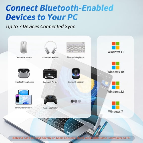UYUIOIF-Long Range USB Bluetooth 6.0 Adapter for PC, Built-in PA Enhanced 5dBi High Gain Wireless Dongle w/Dual Antennas, Supports Windows 11/10/8.1/7 Laptop Desktop, NOT for TV, Mac, Car Stereo