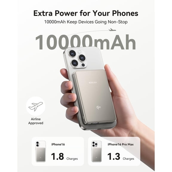 UYWGF-0.5" Magsafe Portable Charger, 10000mAh Magnetic Power Bank & Slim Battery Pack - Qi2 Certified 15W Wireless Charging with 20W USB-C PD for iPhone 17/16/15/14/13/12 Pro/Air Series