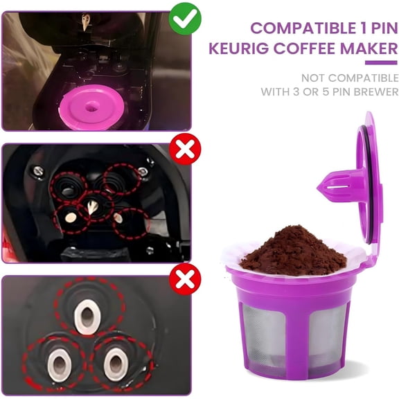 UYWGF-100 Count Disposable Paper Coffee Filters and 2 Pack Reusable K Cups Filters with 1 Coffee Scoop, K-Cup Reusable Coffee Pods Compatible with Single Serve Coffee Maker Keurig 1.0 and 2.0
