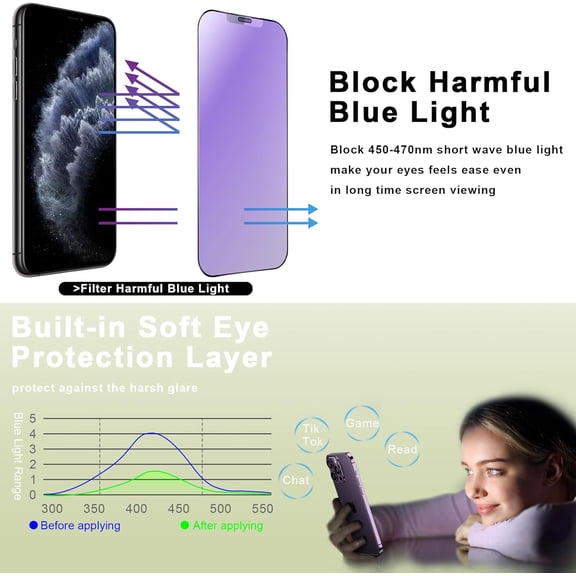 UYWGF-2 Pack Anti Blue Light Matte Screen Protector for iPhone X/XS/11 Pro (5.8-Inch),9H Tempered Glass,Anti-Glare,Full Coverage,Anti-Fingerprint,Auto Dust Removal,Bubble-Free