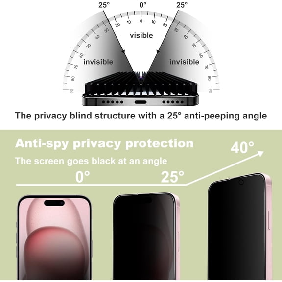UYWGF-2 Pack Anti-Spy Privacy Screen Protector for iPhone 14 Pro/15/16(6.1-Inch),9H Tempered Glass,Full Coverage,Anti-Fingerprint,Auto Dust Removal,Bubble-Free,Easy Installation